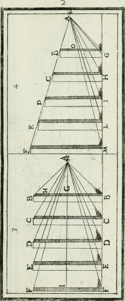 An illustration from Direzioni a' giovani studenti nel disegno dell'architettura civile, nell'Accademia Clementina dell'Instituto della scienze, 1753, leaf 28