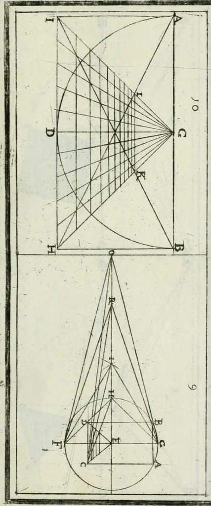 An illustration from Direzioni a' giovani studenti nel disegno dell'architettura civile, nell'Accademia Clementina dell'Instituto della scienze, 1753, leaf 34