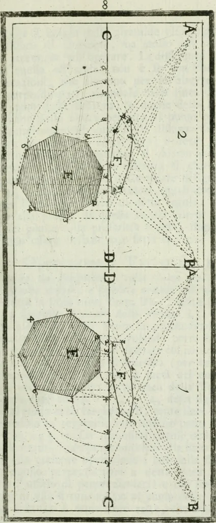 An illustration from Direzioni a' giovani studenti nel disegno dell'architettura civile, nell'Accademia Clementina dell'Instituto della scienze, 1753, leaf 40