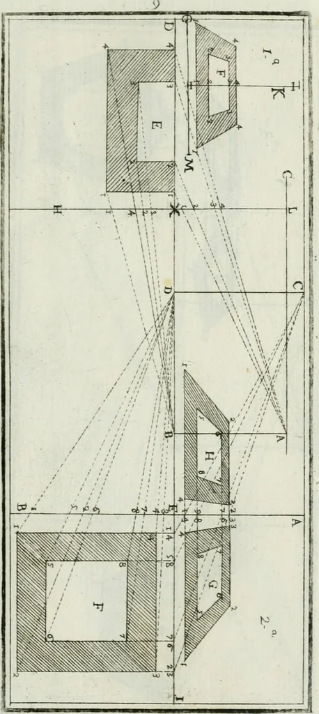 An illustration from Direzioni a' giovani studenti nel disegno dell'architettura civile, nell'Accademia Clementina dell'Instituto della scienze, 1753, leaf 52