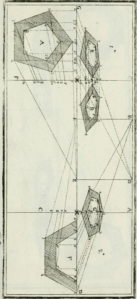 An illustration from Direzioni a' giovani studenti nel disegno dell'architettura civile, nell'Accademia Clementina dell'Instituto della scienze, 1753, leaf 54