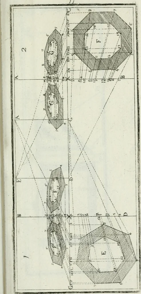 An illustration from Direzioni a' giovani studenti nel disegno dell'architettura civile, nell'Accademia Clementina dell'Instituto della scienze, 1753, leaf 56
