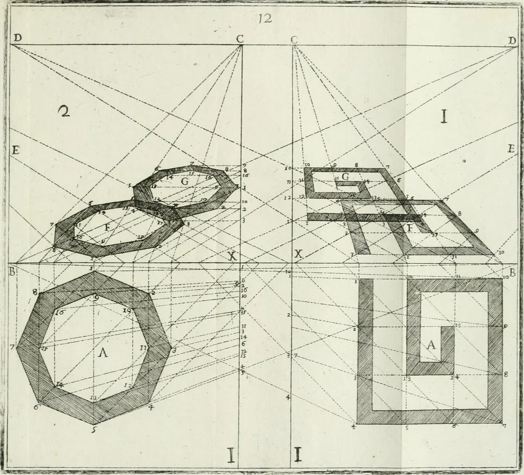 An illustration from Direzioni a' giovani studenti nel disegno dell'architettura civile, nell'Accademia Clementina dell'Instituto della scienze, 1753, leaf 58