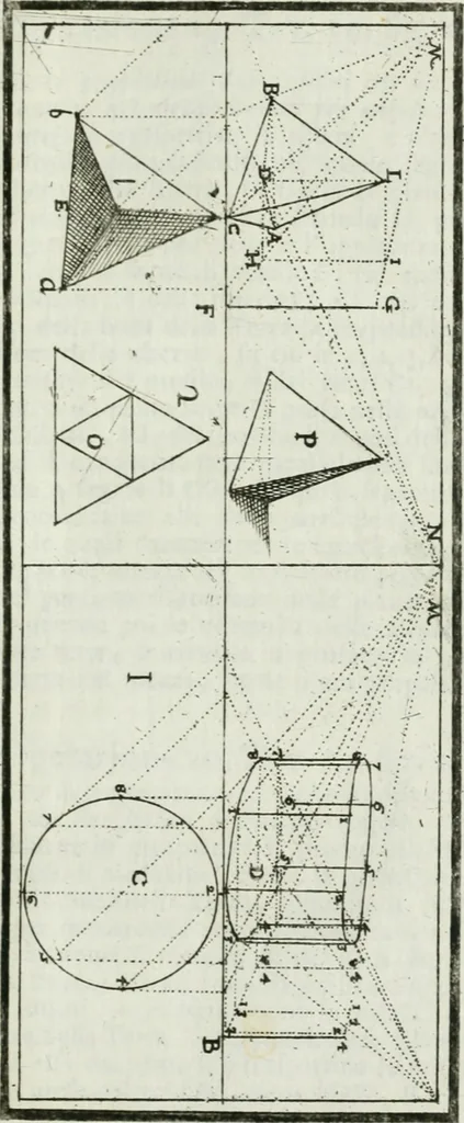 An illustration from Direzioni a' giovani studenti nel disegno dell'architettura civile, nell'Accademia Clementina dell'Instituto della scienze, 1753, leaf 62