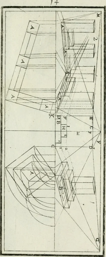 An illustration from Direzioni a' giovani studenti nel disegno dell'architettura civile, nell'Accademia Clementina dell'Instituto della scienze, 1753, leaf 76