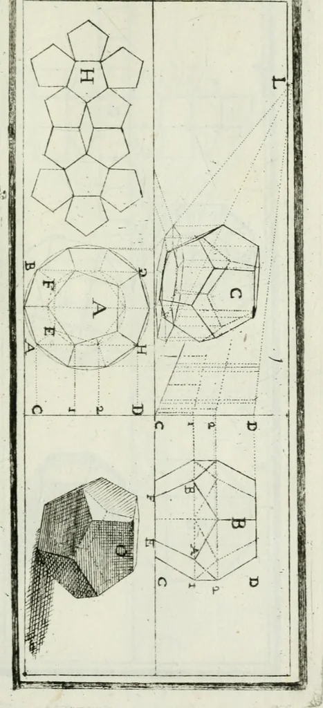 An illustration from Direzioni a' giovani studenti nel disegno dell'architettura civile, nell'Accademia Clementina dell'Instituto della scienze, 1753, leaf 80