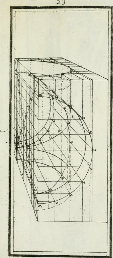 An illustration from Direzioni a' giovani studenti nel disegno dell'architettura civile, nell'Accademia Clementina dell'Instituto della scienze, 1753, leaf 94