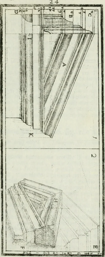 An illustration from Direzioni a' giovani studenti nel disegno dell'architettura civile, nell'Accademia Clementina dell'Instituto della scienze, 1753, leaf 96
