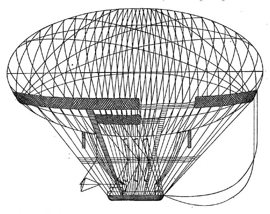 An illustration from Dirigible Balloons, 1918, leaf 13
