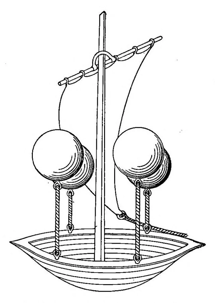 An illustration from Dirigible Balloons, 1918, leaf 4