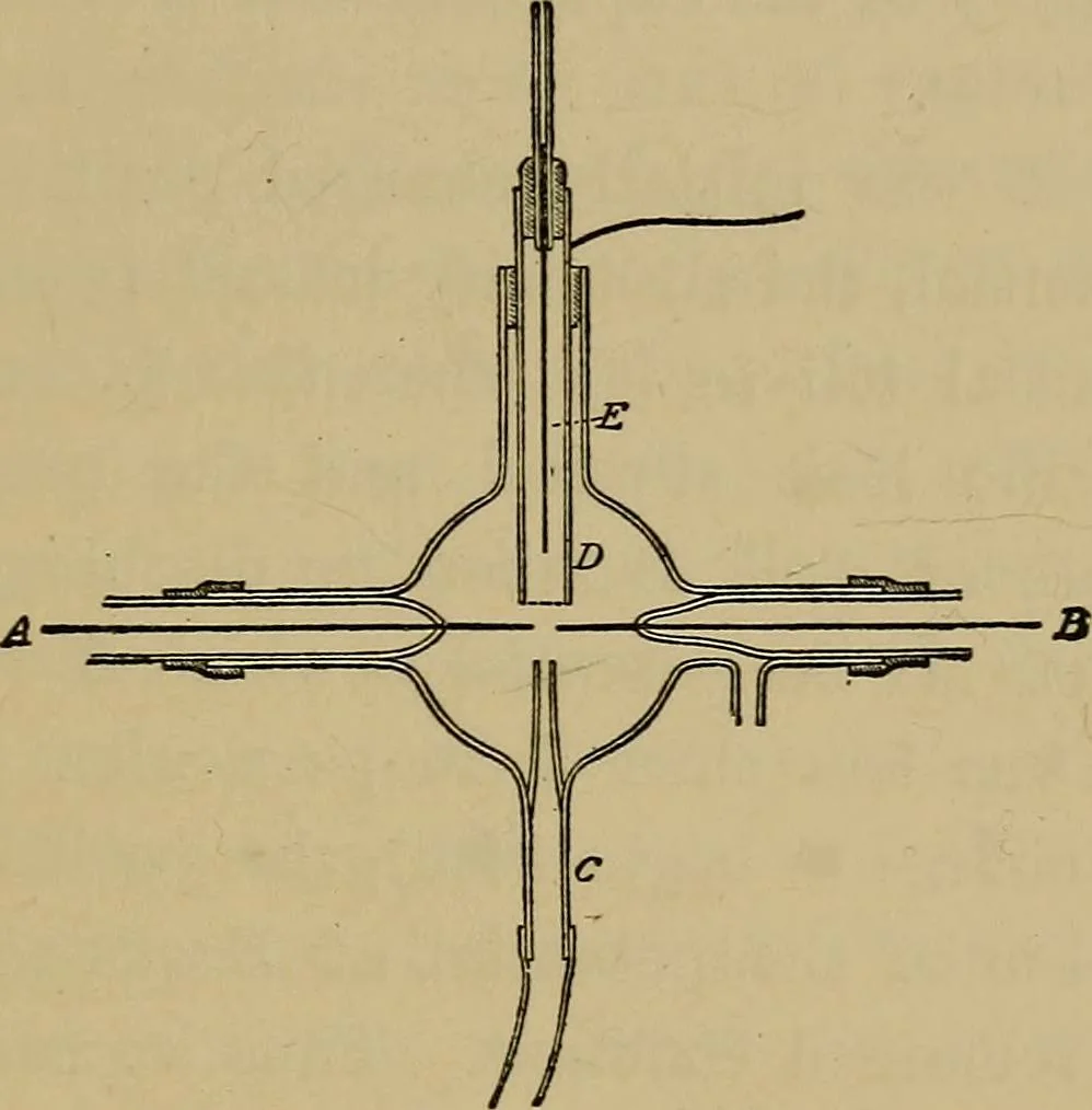 An illustration from The discharge of electricity through gases : lectures delivered on the occasion of the sesquicentennial of Princeton University, 1898, leaf 103