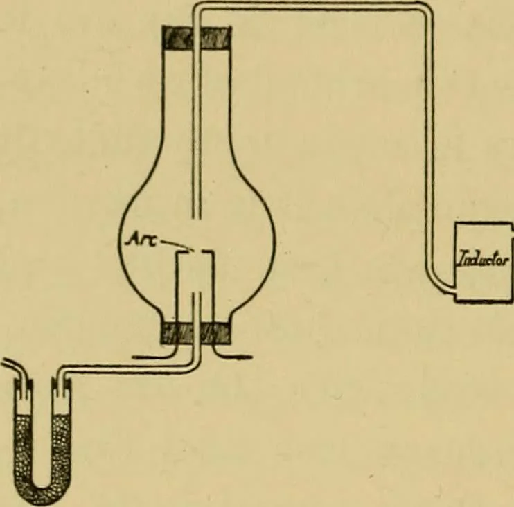 An illustration from The discharge of electricity through gases : lectures delivered on the occasion of the sesquicentennial of Princeton University, 1898, leaf 106
