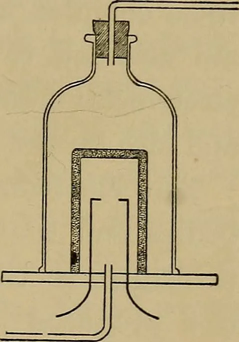 An illustration from The discharge of electricity through gases : lectures delivered on the occasion of the sesquicentennial of Princeton University, 1898, leaf 107