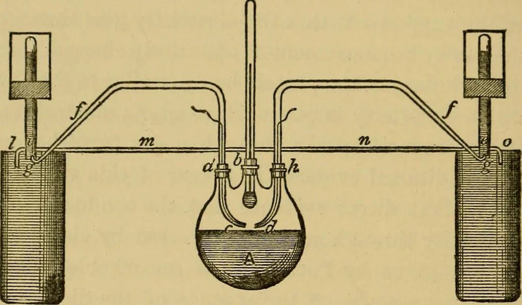 An illustration from The discharge of electricity through gases : lectures delivered on the occasion of the sesquicentennial of Princeton University, 1898, leaf 138