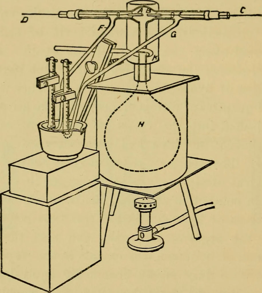 An illustration from The discharge of electricity through gases : lectures delivered on the occasion of the sesquicentennial of Princeton University, 1898, leaf 140