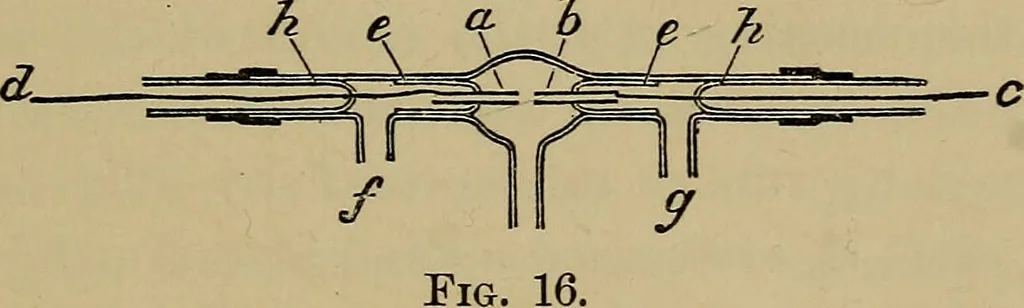 An illustration from The discharge of electricity through gases : lectures delivered on the occasion of the sesquicentennial of Princeton University, 1898, leaf 141
