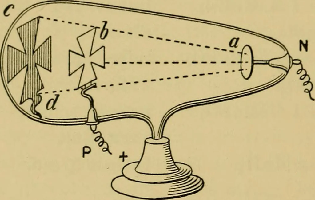 An illustration from The discharge of electricity through gases : lectures delivered on the occasion of the sesquicentennial of Princeton University, 1898, leaf 160