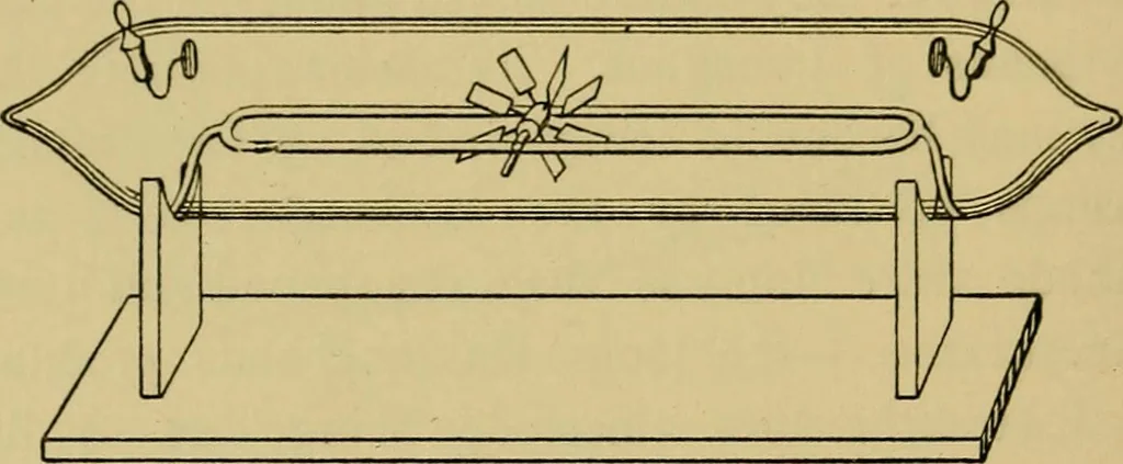 An illustration from The discharge of electricity through gases : lectures delivered on the occasion of the sesquicentennial of Princeton University, 1898, leaf 162