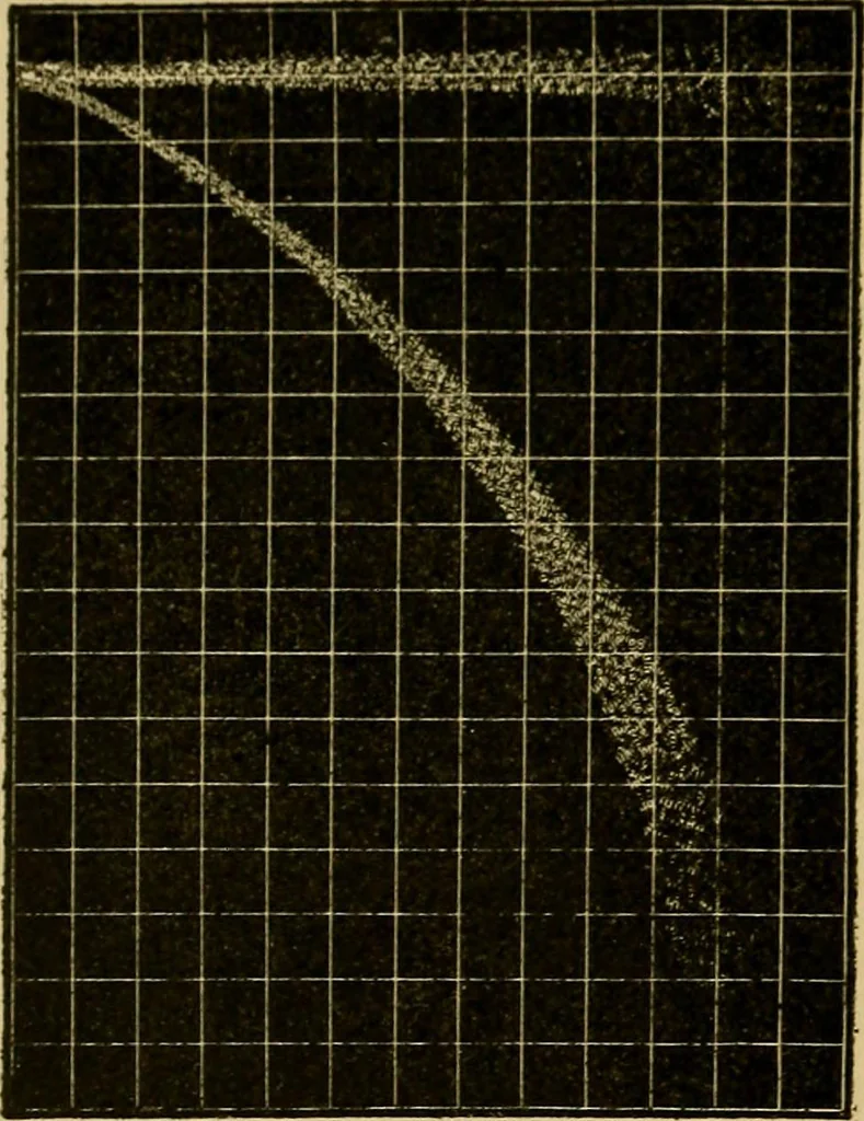 An illustration from The discharge of electricity through gases : lectures delivered on the occasion of the sesquicentennial of Princeton University, 1898, leaf 170