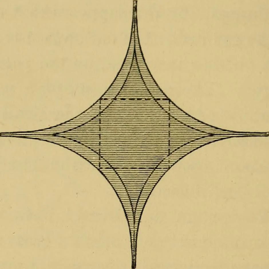 An illustration from The discharge of electricity through gases : lectures delivered on the occasion of the sesquicentennial of Princeton University, 1898, leaf 192