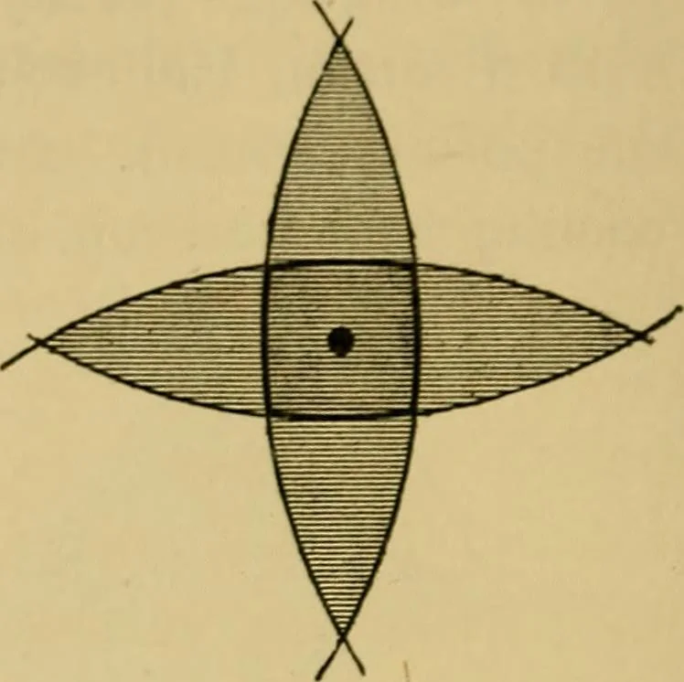 An illustration from The discharge of electricity through gases : lectures delivered on the occasion of the sesquicentennial of Princeton University, 1898, leaf 194