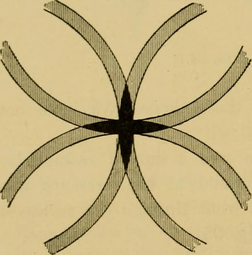 An illustration from The discharge of electricity through gases : lectures delivered on the occasion of the sesquicentennial of Princeton University, 1898, leaf 194