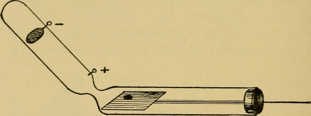 An illustration from The discharge of electricity through gases : lectures delivered on the occasion of the sesquicentennial of Princeton University, 1898, leaf 196