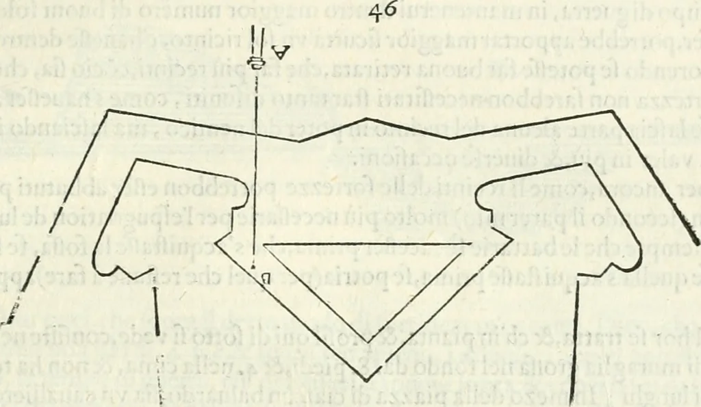 An illustration from Discorsi delle fortificationi, espugnationi, & difese delle città & d'altri luoghi, 1588, leaf 102