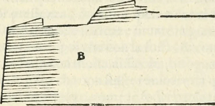 An illustration from Discorsi delle fortificationi, espugnationi, & difese delle città & d'altri luoghi, 1588, leaf 106