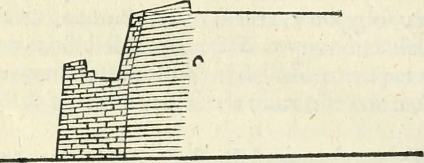 An illustration from Discorsi delle fortificationi, espugnationi, & difese delle città & d'altri luoghi, 1588, leaf 106