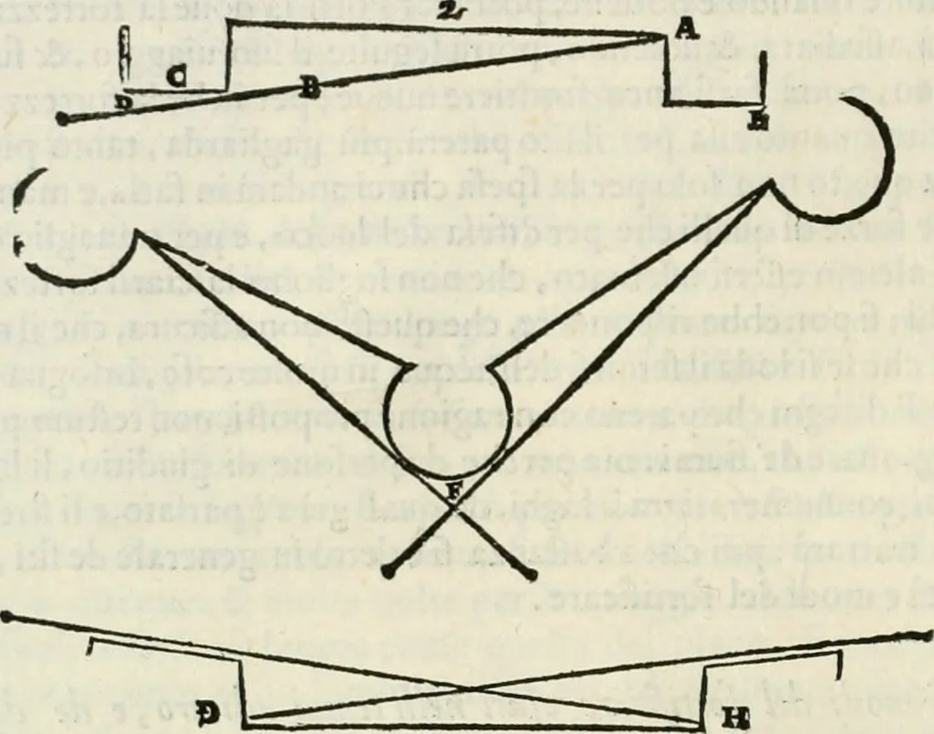 An illustration from Discorsi delle fortificationi, espugnationi, & difese delle città & d'altri luoghi, 1588, leaf 11
