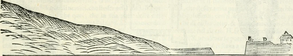 An illustration from Discorsi delle fortificationi, espugnationi, & difese delle città & d'altri luoghi, 1588, leaf 112