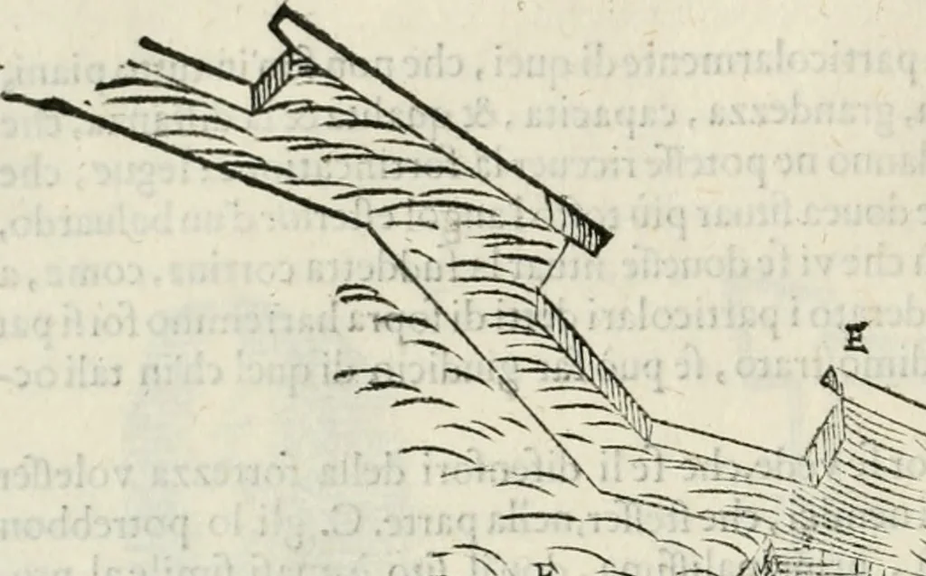 An illustration from Discorsi delle fortificationi, espugnationi, & difese delle città & d'altri luoghi, 1588, leaf 115