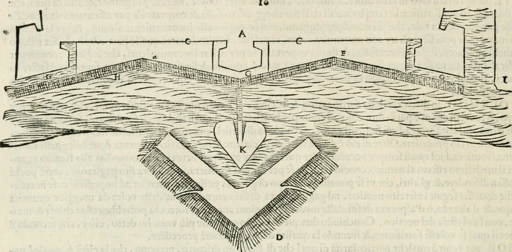 An illustration from Discorsi delle fortificationi, espugnationi, & difese delle città & d'altri luoghi, 1588, leaf 117