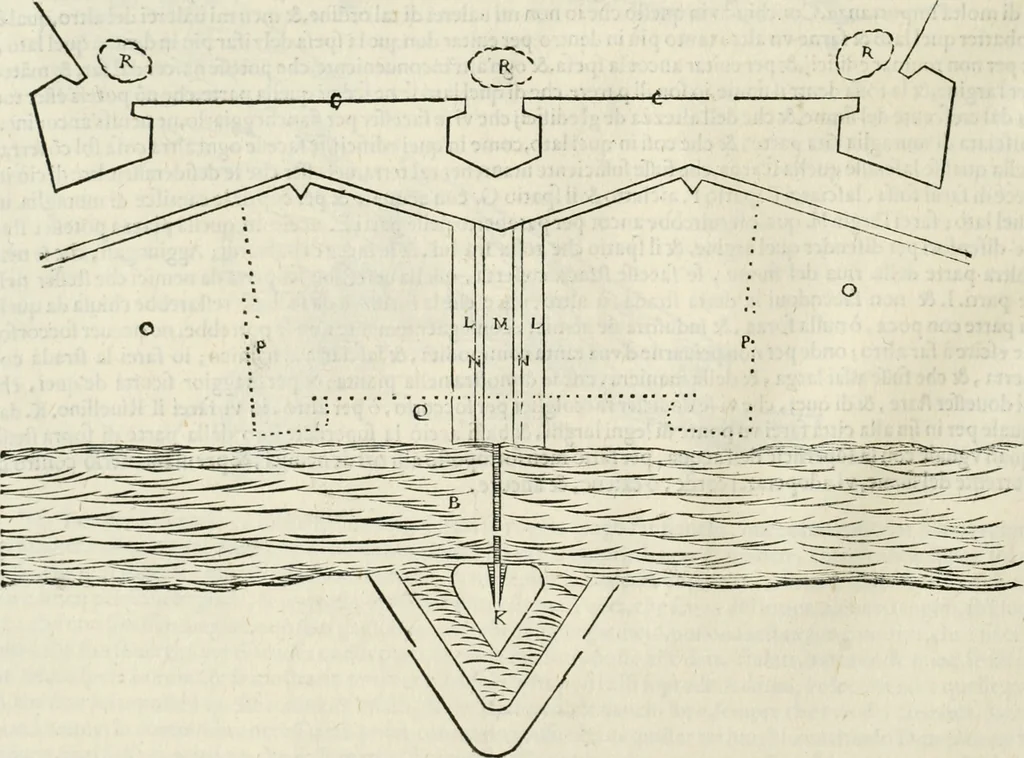An illustration from Discorsi delle fortificationi, espugnationi, & difese delle città & d'altri luoghi, 1588, leaf 117