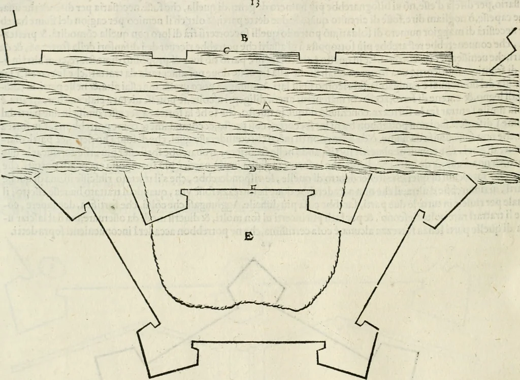 An illustration from Discorsi delle fortificationi, espugnationi, & difese delle città & d'altri luoghi, 1588, leaf 119