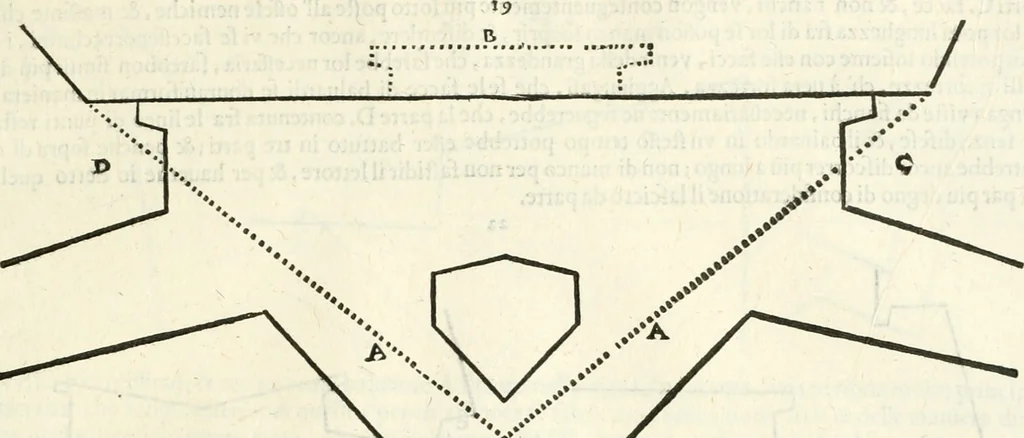 An illustration from Discorsi delle fortificationi, espugnationi, & difese delle città & d'altri luoghi, 1588, leaf 124