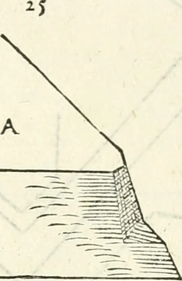 An illustration from Discorsi delle fortificationi, espugnationi, & difese delle città & d'altri luoghi, 1588, leaf 126