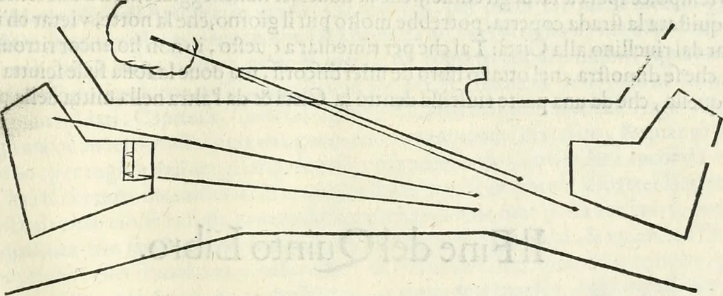 An illustration from Discorsi delle fortificationi, espugnationi, & difese delle città & d'altri luoghi, 1588, leaf 132