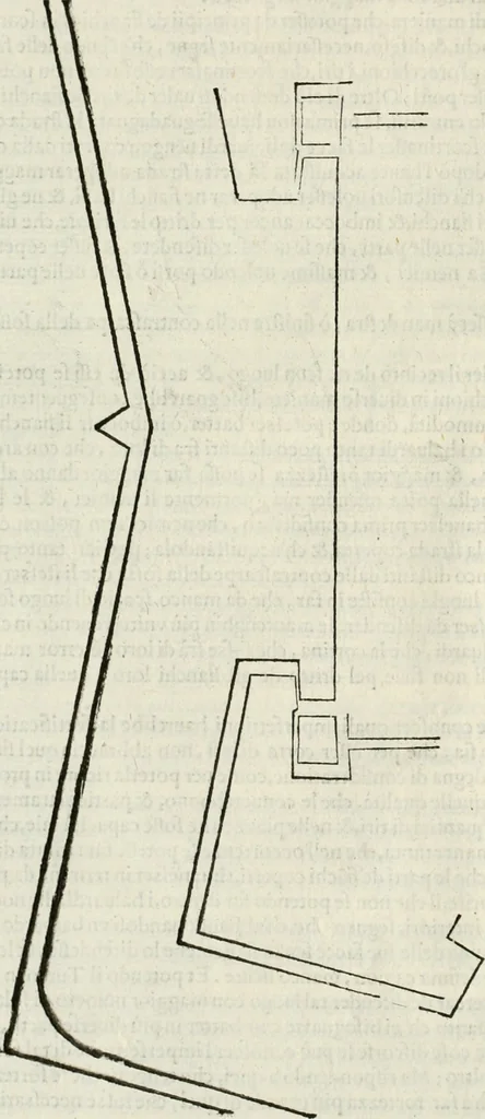 An illustration from Discorsi delle fortificationi, espugnationi, & difese delle città & d'altri luoghi, 1588, leaf 183