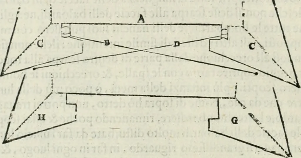 An illustration from Discorsi delle fortificationi, espugnationi, & difese delle città & d'altri luoghi, 1588, leaf 19