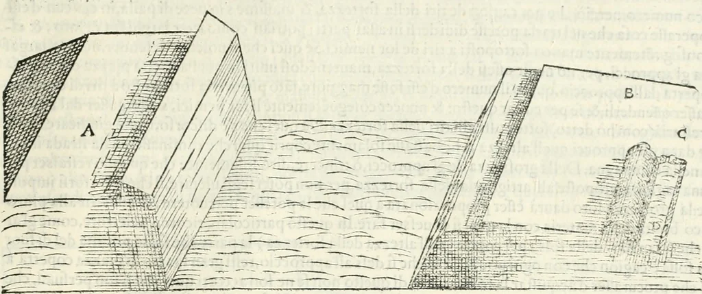 An illustration from Discorsi delle fortificationi, espugnationi, & difese delle città & d'altri luoghi, 1588, leaf 198