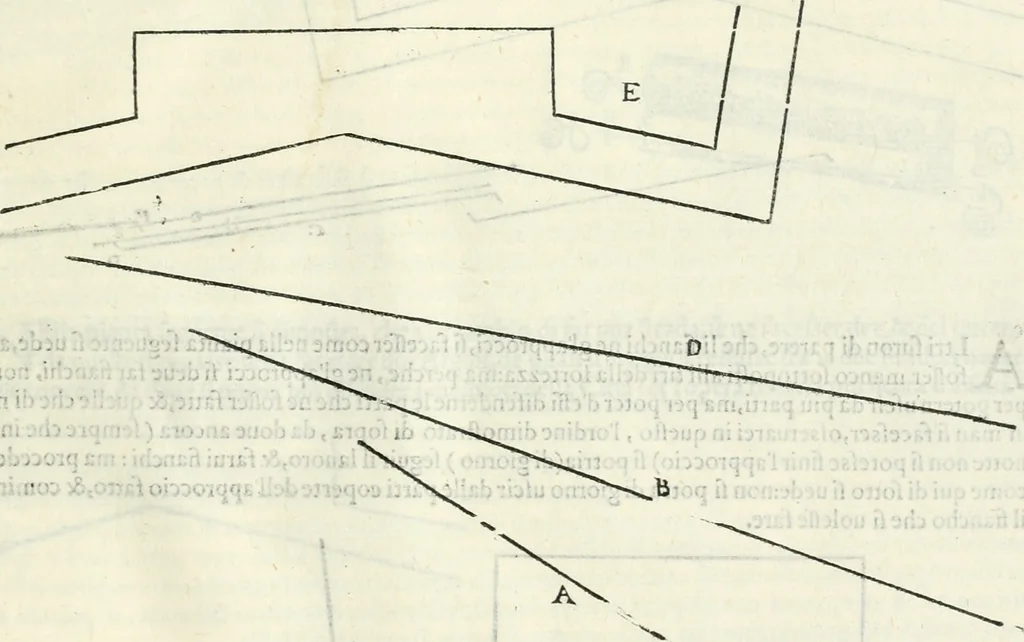 An illustration from Discorsi delle fortificationi, espugnationi, & difese delle città & d'altri luoghi, 1588, leaf 198