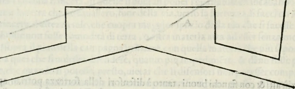 An illustration from Discorsi delle fortificationi, espugnationi, & difese delle città & d'altri luoghi, 1588, leaf 199