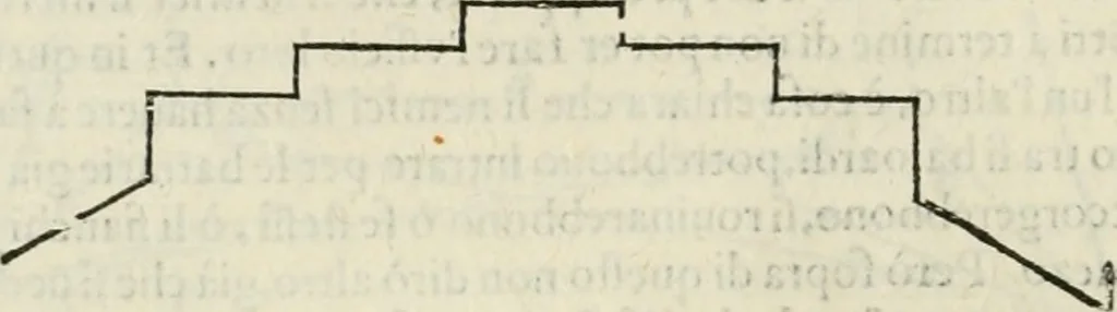 An illustration from Discorsi delle fortificationi, espugnationi, & difese delle città & d'altri luoghi, 1588, leaf 21