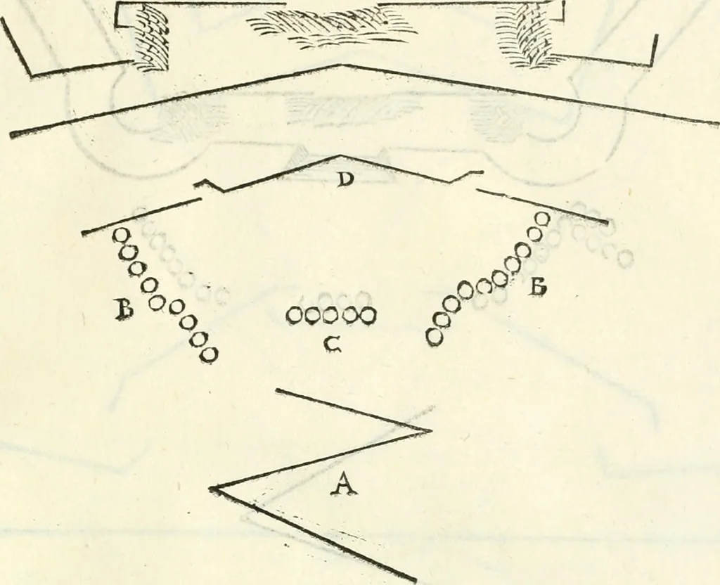 An illustration from Discorsi delle fortificationi, espugnationi, & difese delle città & d'altri luoghi, 1588, leaf 210