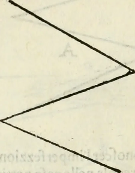 An illustration from Discorsi delle fortificationi, espugnationi, & difese delle città & d'altri luoghi, 1588, leaf 211