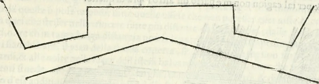 An illustration from Discorsi delle fortificationi, espugnationi, & difese delle città & d'altri luoghi, 1588, leaf 216