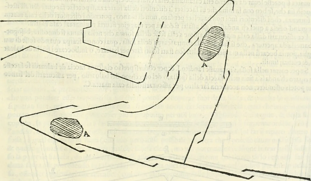 An illustration from Discorsi delle fortificationi, espugnationi, & difese delle città & d'altri luoghi, 1588, leaf 218