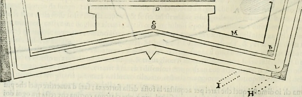 An illustration from Discorsi delle fortificationi, espugnationi, & difese delle città & d'altri luoghi, 1588, leaf 219